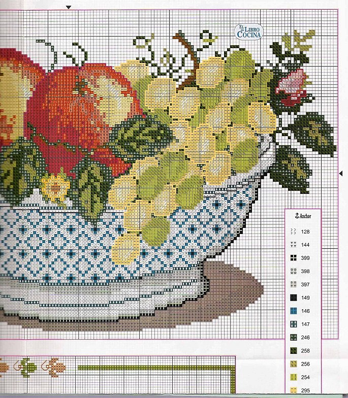 Schema punto croce Frutta 2