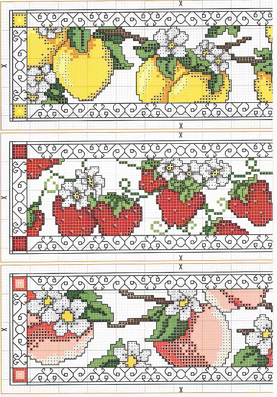 Schema punto croce Frutti