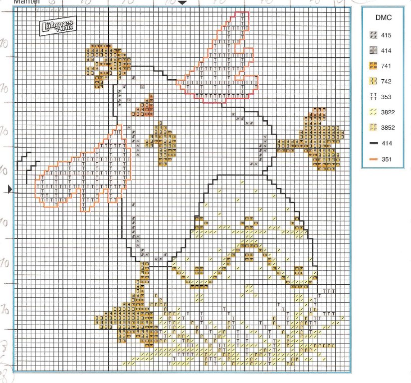 Schema punto croce Gallina su uovo