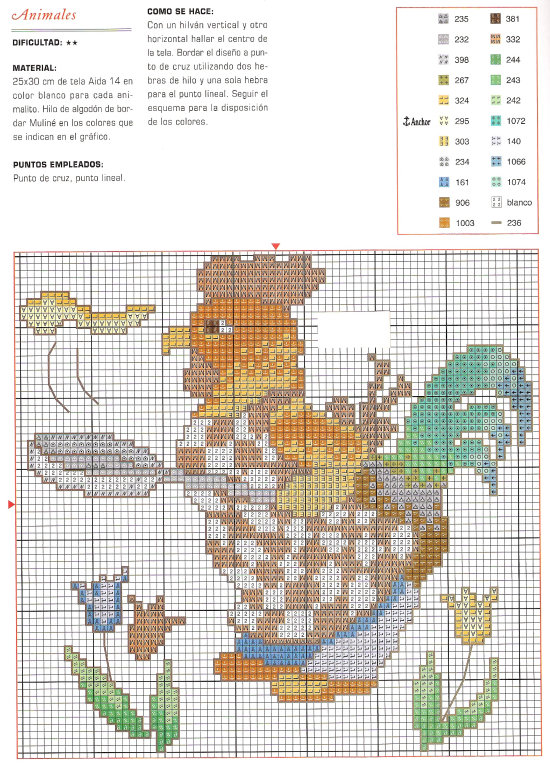 Schema punto croce Gallo con padella