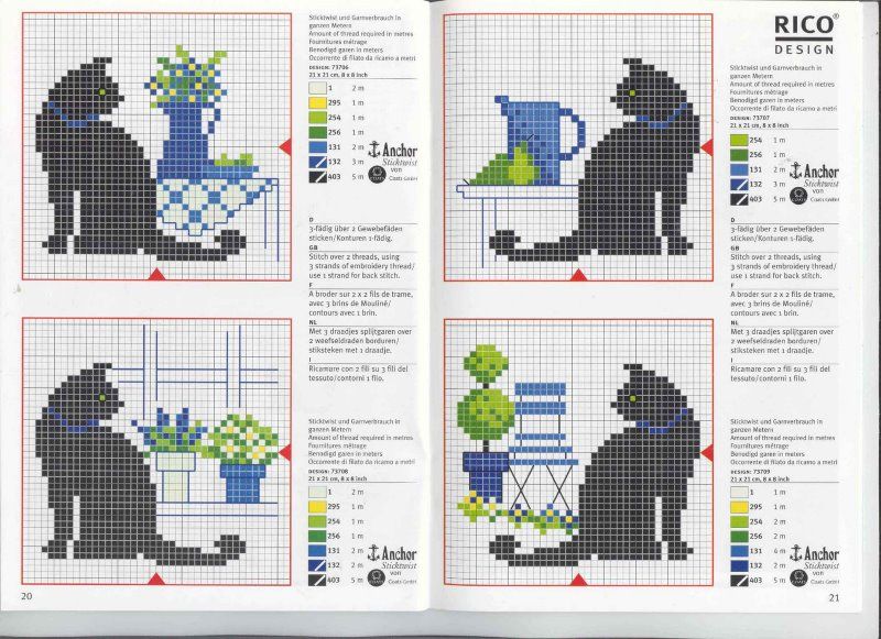 Schema punto croce Gatti neri