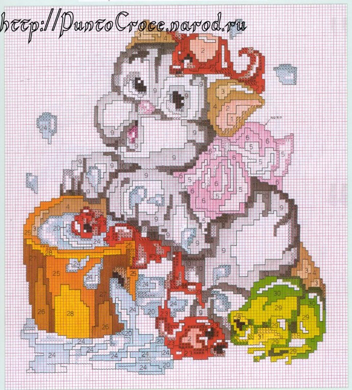 Schema punto croce Gattini 1