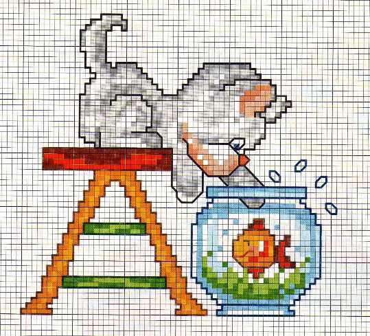 Schema punto croce Gattino acquario