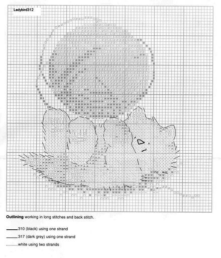 Schema punto croce Gattino filo verde 1
