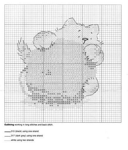 Schema punto croce Gattino gomitolo 1
