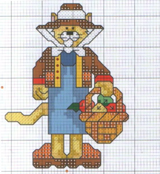 Schema punto croce Gatto a