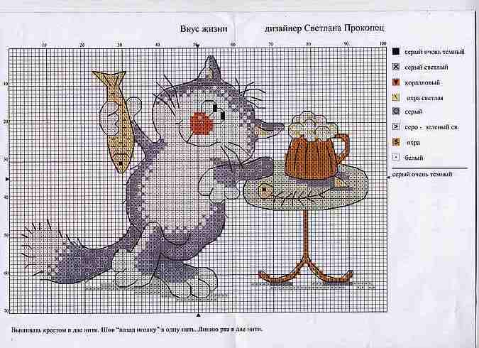 Schema punto croce Gatto fa merenda