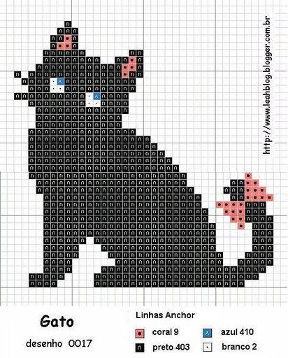 Schema punto croce Gatto nero