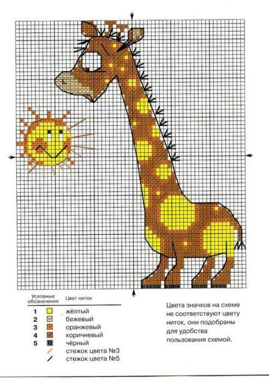 Schema punto croce Giraffa sole