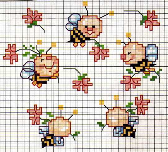 Schema punto croce Girotondo api