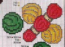Schema punto croce Gomitoli di filo