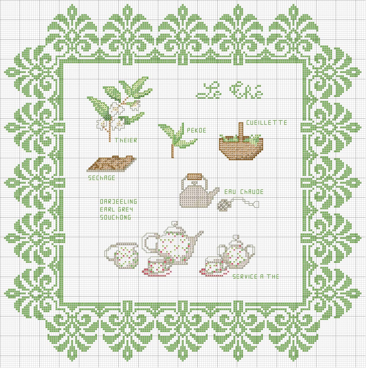 Schema punto croce Il the