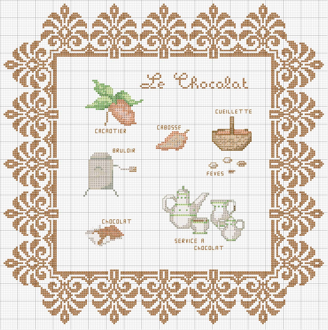 Schema punto croce La cioccolata