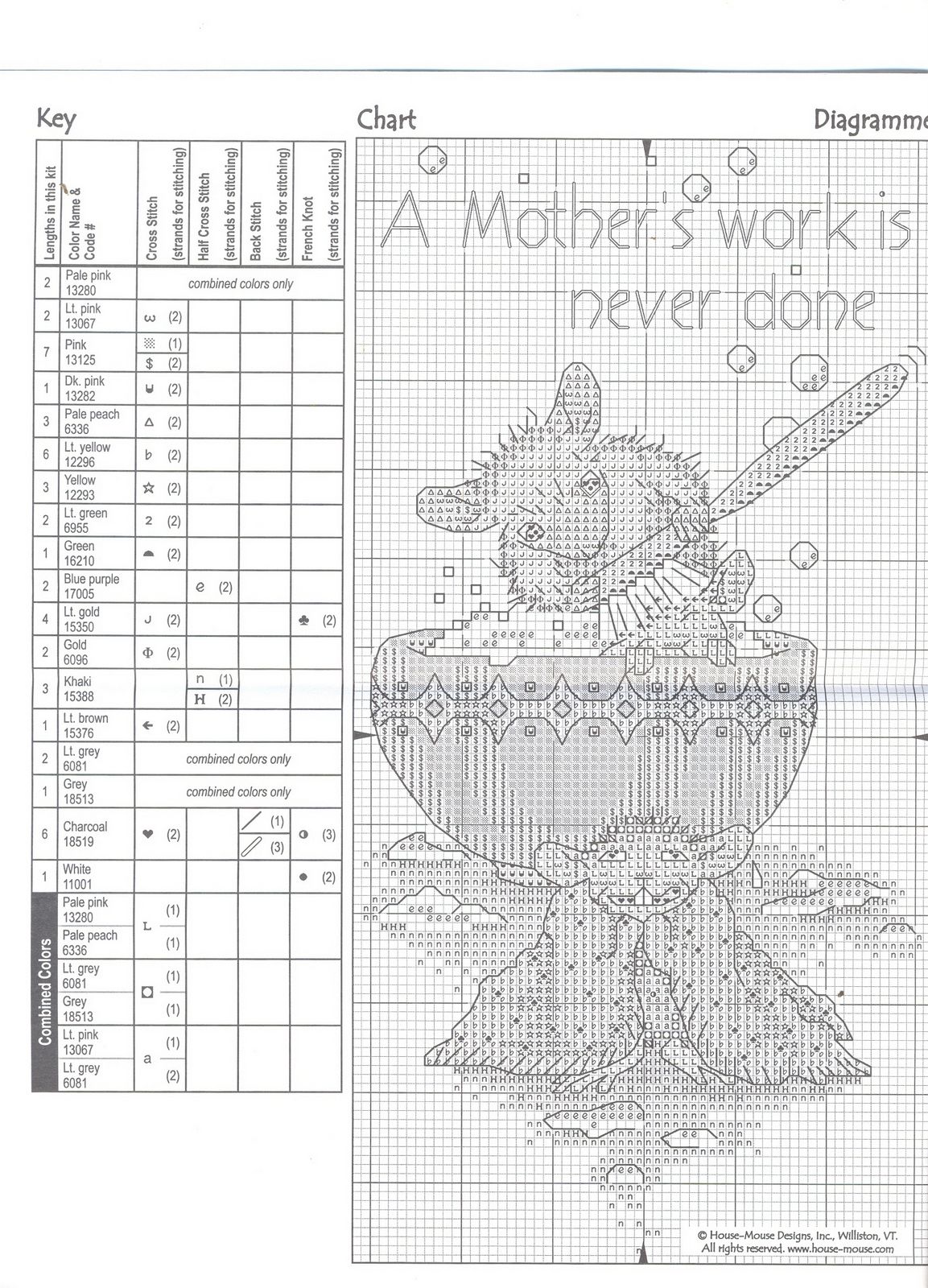 Schema punto croce Lavoro di mamma 1