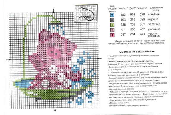 Schema punto croce Maialino fa la doccia