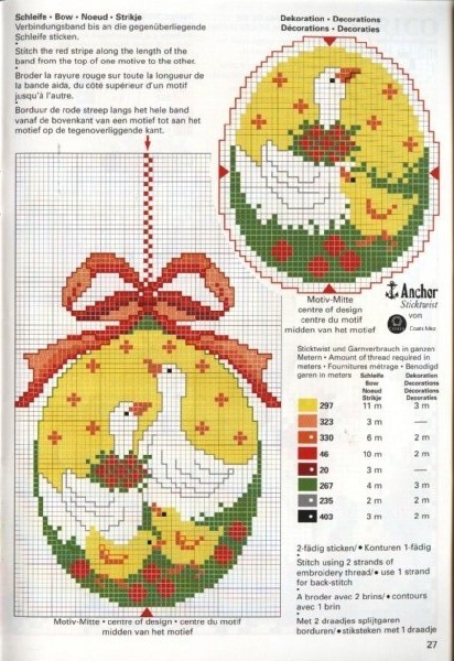 Schema punto croce Oca uova