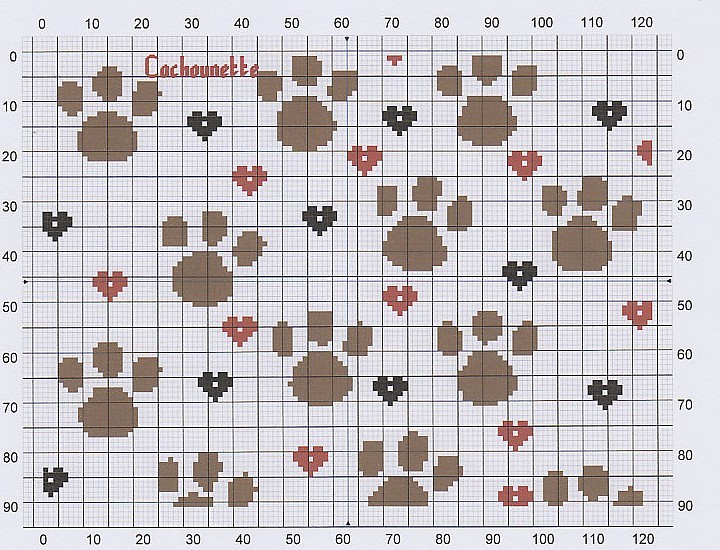 Schema punto croce Orme
