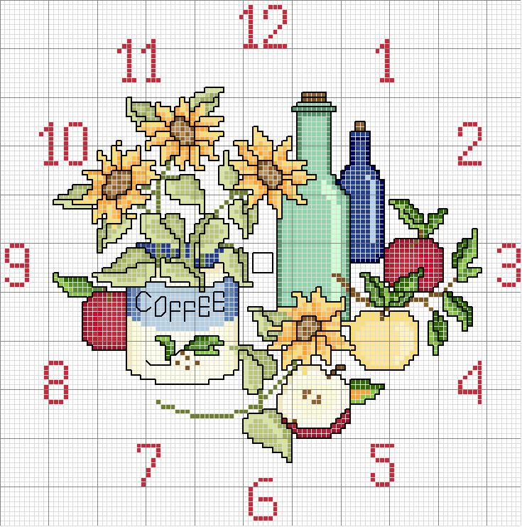 Schema punto croce Orologio cucina