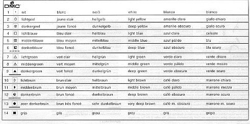 Schema punto croce Passeggino 3