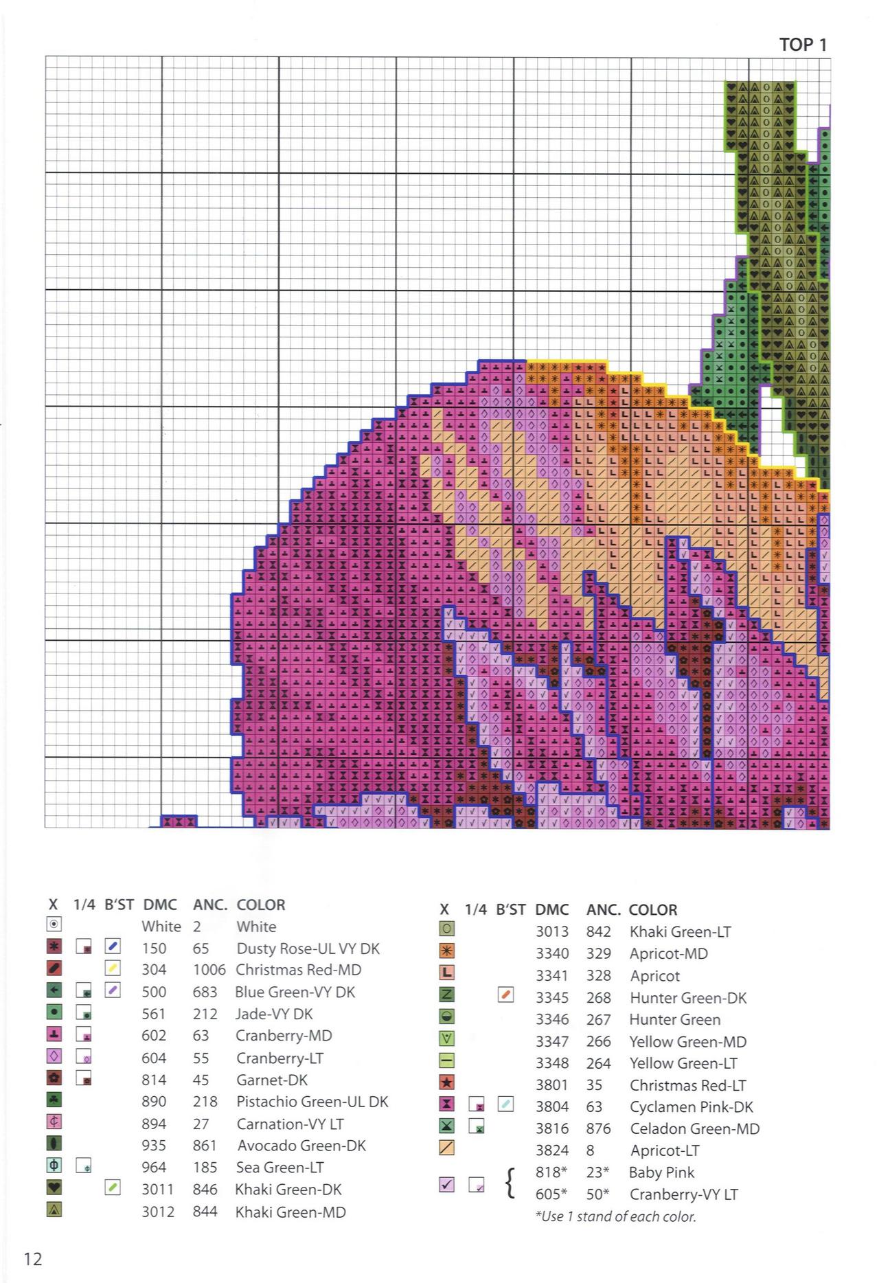 Schema punto croce Peonia 1