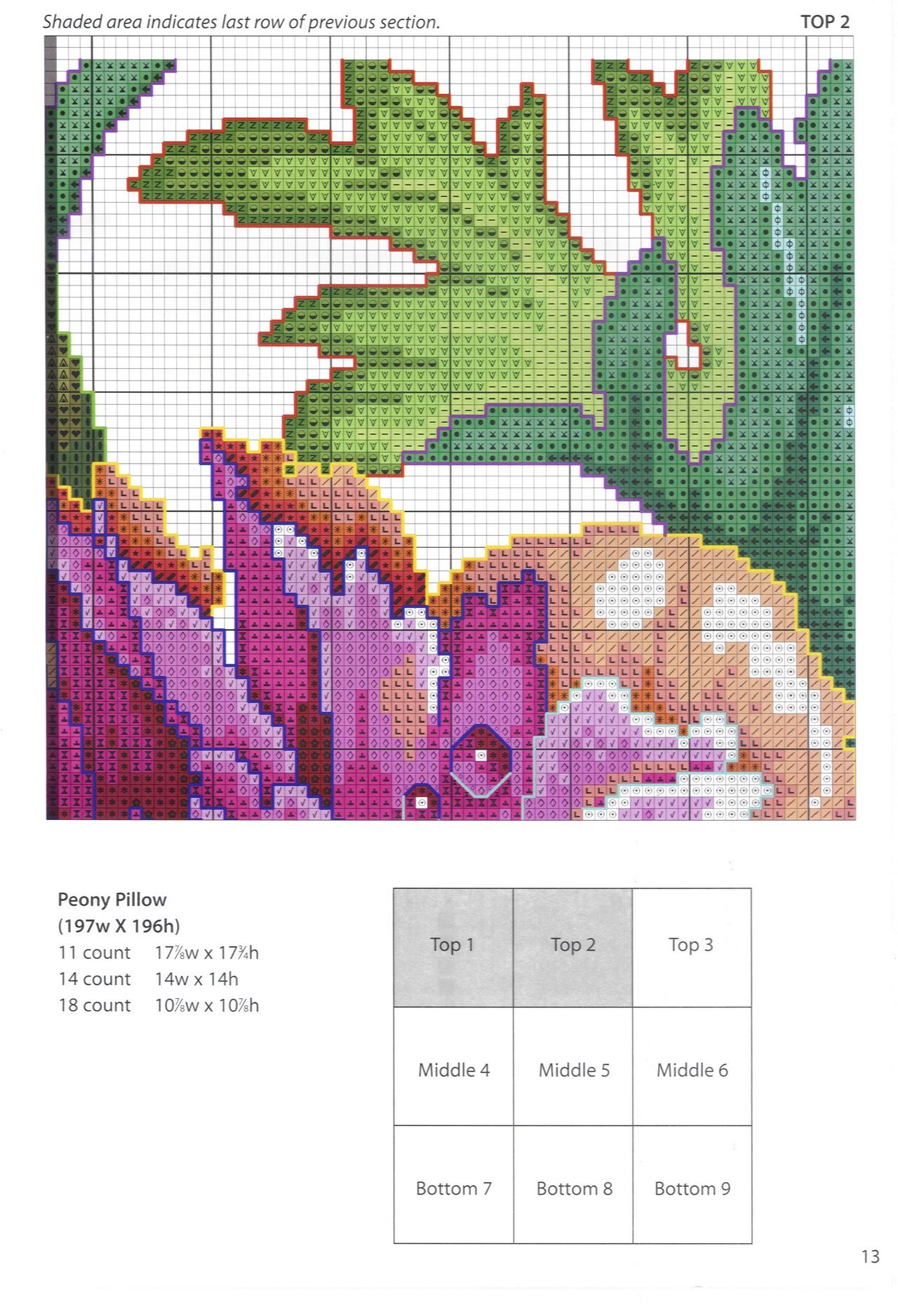 Schema punto croce Peonia 2