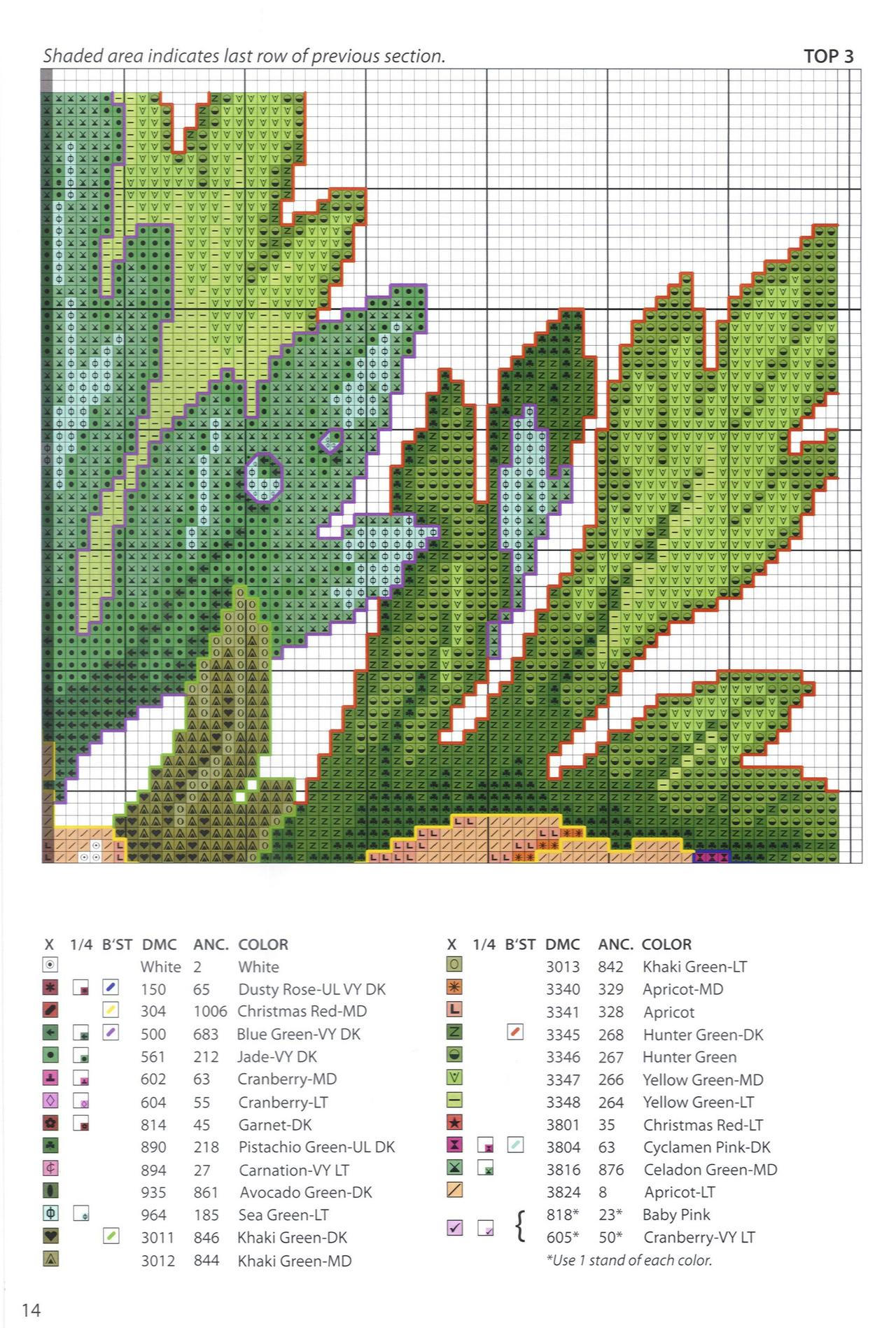Schema punto croce Peonia 3
