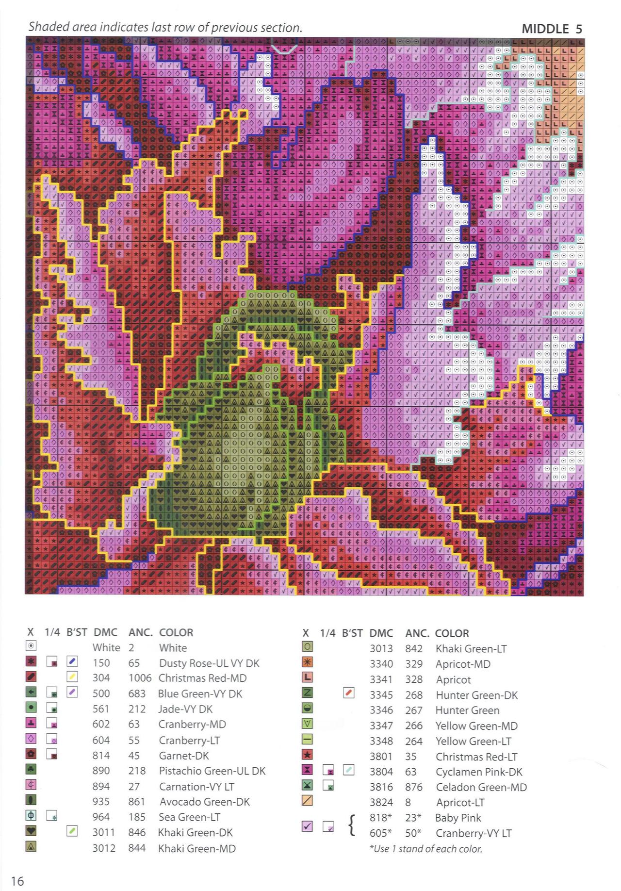 Schema punto croce Peonia 5