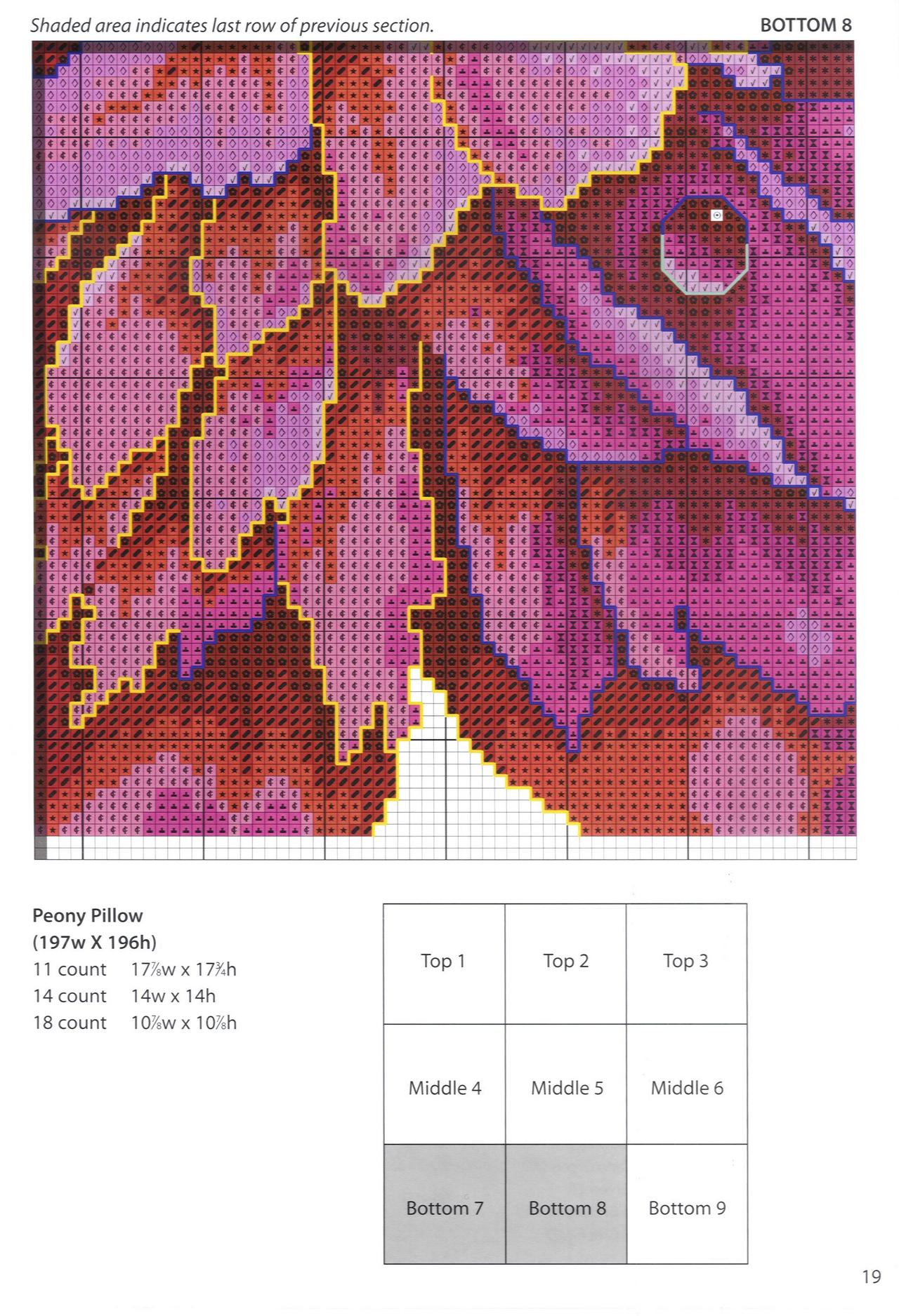 Schema punto croce Peonia 8