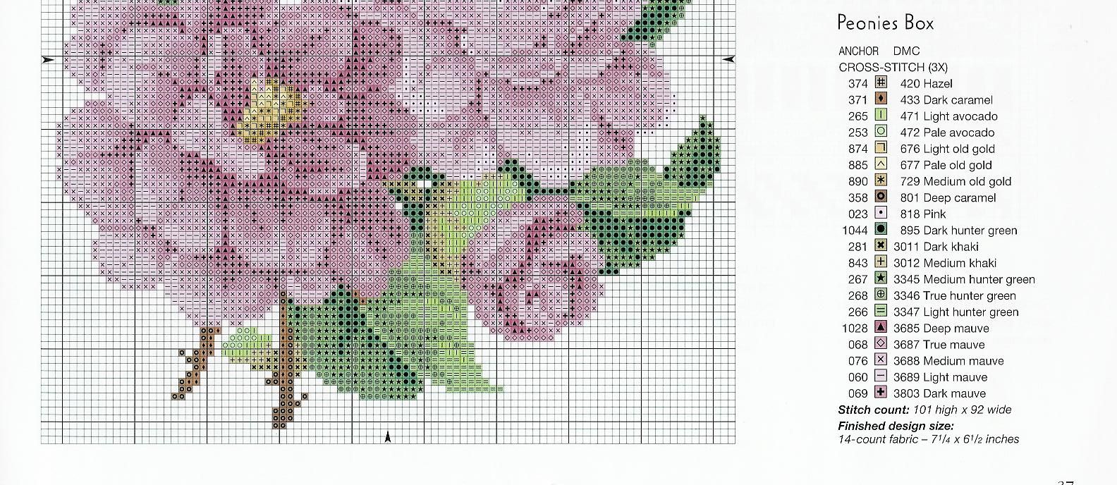 Schema punto croce Peonie scatole 1