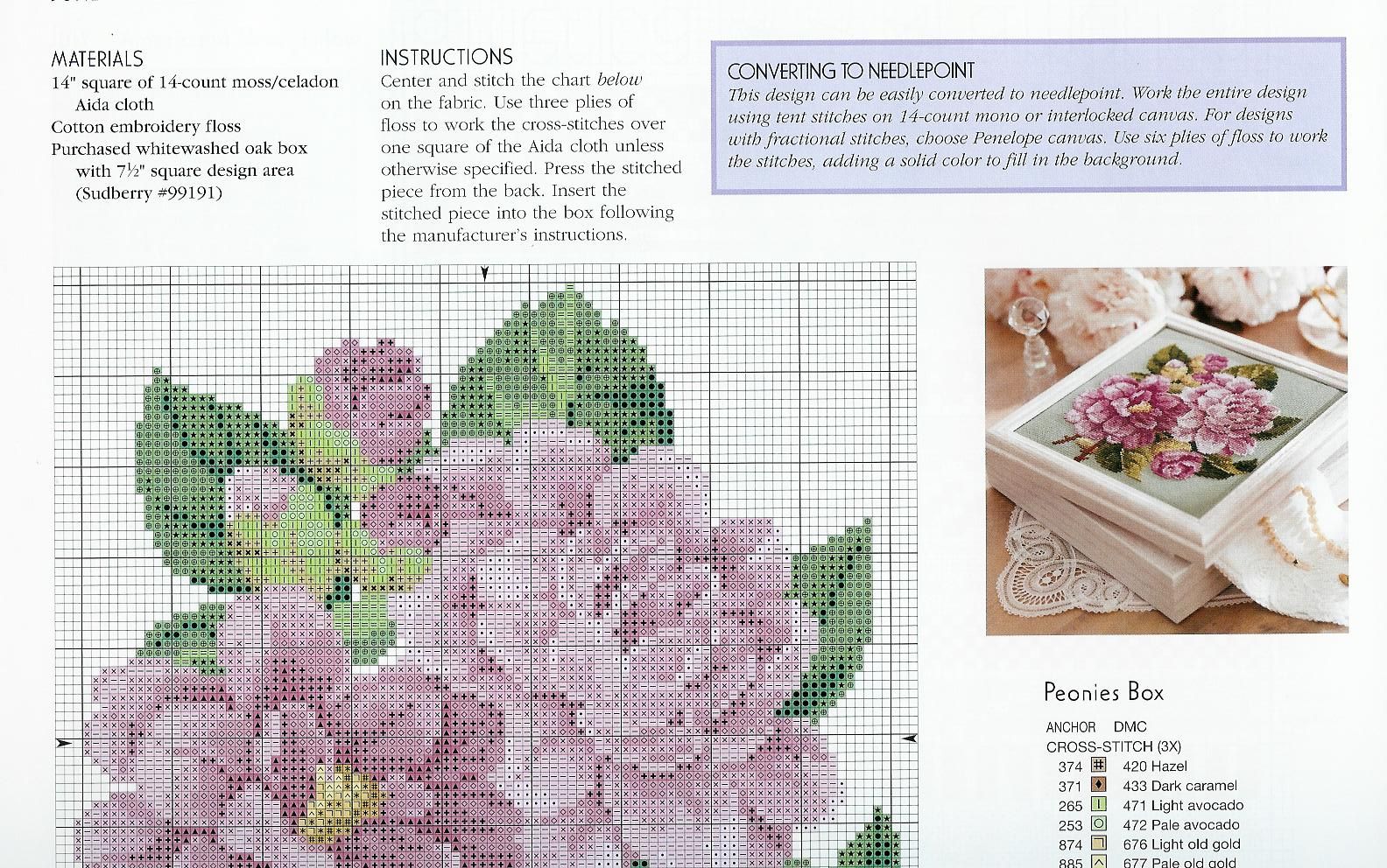 Schema punto croce Peonie scatole 2