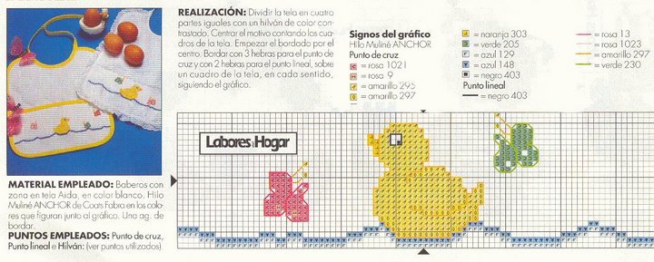 Schema punto croce Per bavaglini