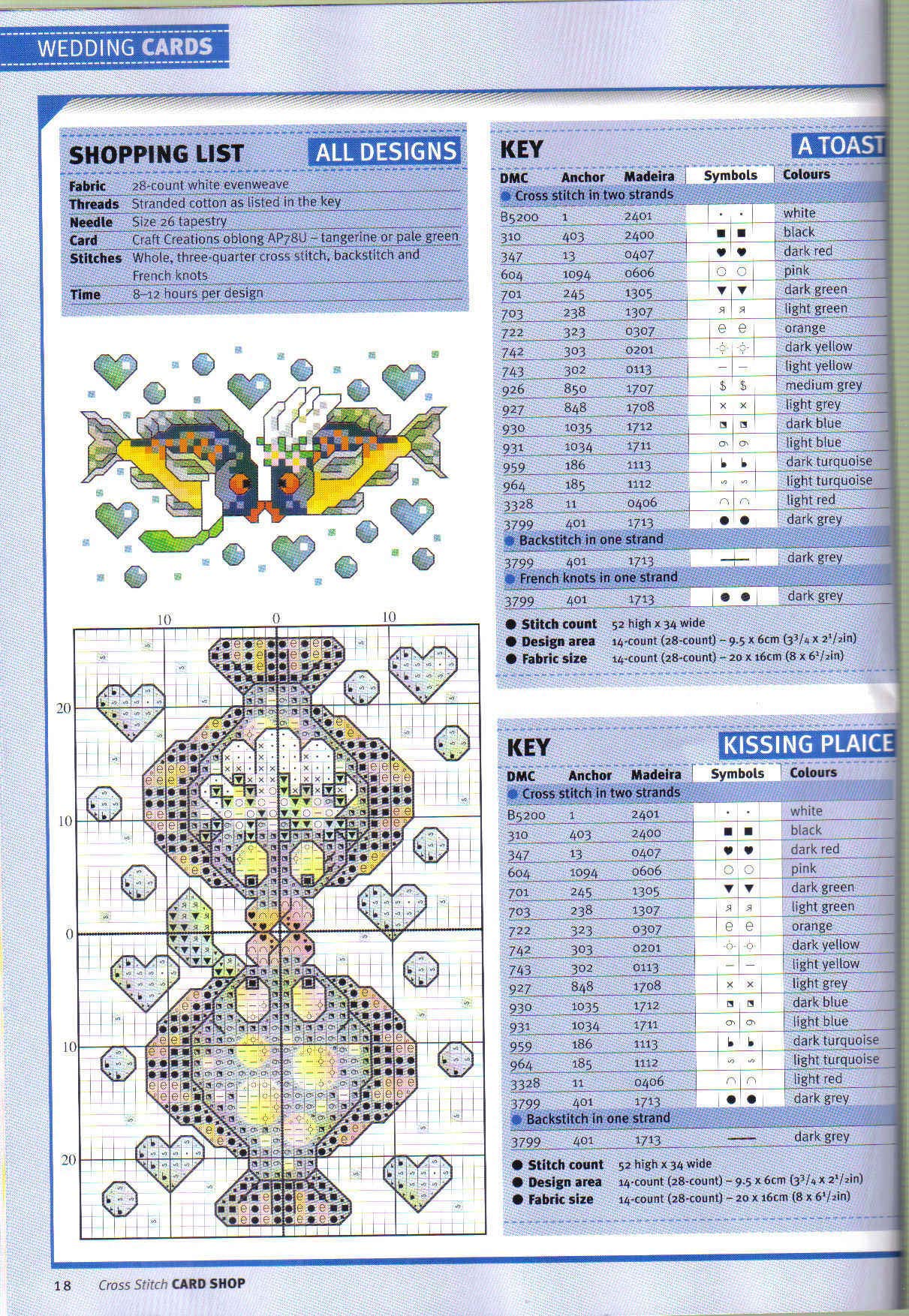 Schema punto croce Pesci bacio 2