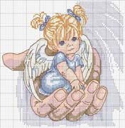 Schema punto croce Angioletto 5