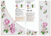 Schema punto croce angolo