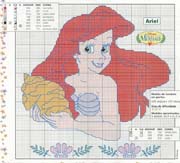 Schema punto croce ariel 7