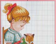 Schema punto croce bimba gattino 2