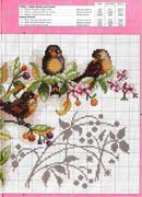 Schema punto croce Bird1