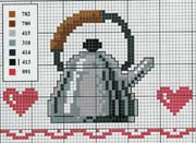 Schema punto croce bollitore