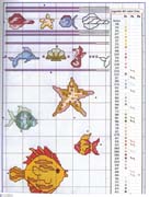 Schema punto croce Bordi Con Pesciolini