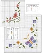 Schema punto croce bordo angolo