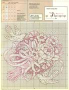 Schema punto croce Bouquet