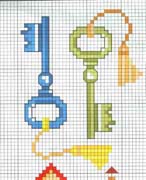 Schema punto croce Chiavi