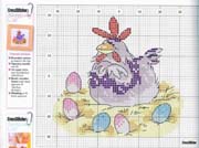 Schema punto croce Chioccia Uova