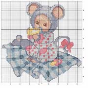 Schema punto croce Coniglietto Biberon