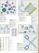 Schema punto croce Cucito