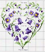 Schema punto croce Cuore Campanelle