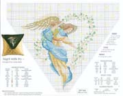 Schema punto croce Cuscini Angeli 1
