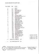 Schema punto croce Cuscini Coniglietti 4