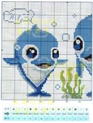 Schema punto croce Cuscini Delfini 2