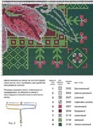 Schema punto croce Cuscino C4